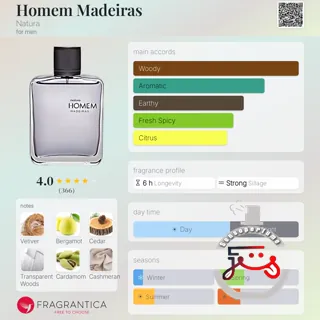 Homem Madeiras Natura